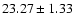 $23.27\pm1.33$