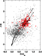 \begin{figure}
\par\includegraphics[width=7.5cm,clip]{9255fig3.eps}\end{figure}