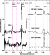 \begin{figure}
\par\includegraphics[width=8.8cm,clip]{9255fig5.eps}\end{figure}