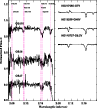 \begin{figure}
\includegraphics[width=8.5cm,clip]{9255fig6.eps}\end{figure}