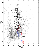 \begin{figure}
\par\includegraphics[width=12cm,clip]{9255fig9.eps}\end{figure}