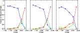 \begin{figure}
\par\includegraphics[width=14cm,clip]{9316fig3.ps}
\end{figure}