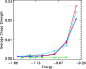 \begin{figure}
\par\includegraphics[width=7.5cm,clip]{9316fig4.ps}
\end{figure}