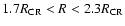 $1.7 R_{\rm CR}<R <2.3 R_{\rm CR}$