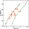 \begin{figure}
\par\includegraphics[width=8.5cm,clip]{9678fig11.ps}
\end{figure}