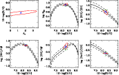 \begin{figure}
\par\includegraphics[width=15cm,clip]{9678fig6.ps}
\end{figure}