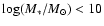 $\log(M_*/M_{\odot})<10$