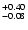 $\rm ^{+0.40}_{-0.08}$