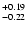$\rm ^{+0.19}_{-0.22}$
