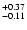 $\rm ^{+0.37}_{-0.11}$