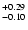 $\rm ^{+0.29}_{-0.10}$
