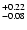 $\rm ^{+0.22}_{-0.08}$