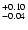 $\rm ^{+0.10}_{-0.04}$