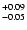 $\rm ^{+0.09}_{-0.05}$