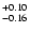 $\rm ^{+0.10}_{-0.16}$