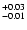 $\rm ^{+0.03}_{-0.01}$