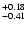 $\rm ^{+0.18}_{-0.41}$