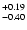 $\rm ^{+0.19}_{-0.40}$