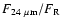 $F_{24~\rm\mu m}/F_{\rm R}$