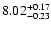 $8.02\rm ^{+0.17}_{-0.23}$