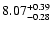 $8.07\rm ^{+0.39}_{-0.28}$