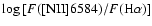 $\log{[F([{\rm NII}]6584)/F(\rm H\alpha)]}$