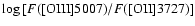 $\log{[F([{\rm OIII}]5007)/F(\rm [OII]3727)]}$
