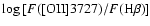 $\log{[F([{\rm OII}]3727)/F(\rm H\beta)]}$