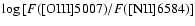 $\log{[F([{\rm OIII}]5007)/F(\rm [NII]6584)]}$