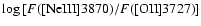 $\log{[F([{\rm NeIII}]3870)/F([{\rm OII}]3727)]}$