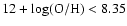 $\rm 12+log(O/H)<8.35$
