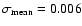 $\sigma_{{\rm mean}} = 0.006$