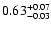 $\rm0.63^{+0.07}_{-0.03}$