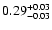 $\rm0.29^{+0.03}_{-0.03}$
