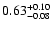 $\rm0.63^{+0.10}_{-0.08}$