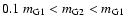 $0.1~ m_{\rm G1} < m_{\rm G2} < m_{\rm G1}$