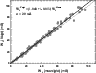 \begin{figure}
\par\includegraphics[width=8.4cm,clip]{0031fig2.eps}\end{figure}