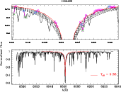 \begin{figure}
\par\includegraphics[angle=270,width=15cm,clip]{0031fig5.ps}\end{figure}