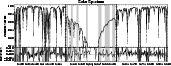 \begin{figure}
\par\includegraphics[width=15cm,clip]{0031fig6.ps}\end{figure}