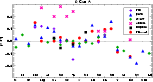 \begin{figure}
\par\includegraphics[width=13.4cm,clip]{0031fig8.ps}\end{figure}