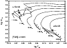 \begin{figure}
\par\includegraphics[width=8.5cm,clip]{0031fig10.eps}\end{figure}