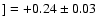 $] = +0.24 \pm 0.03$