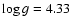 $\log g = 4.33$