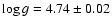 $\log g = 4.74
\pm 0.02$