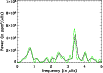 \begin{figure}
\par\includegraphics[angle=90,width=9cm]{0297fig4.ps}\end{figure}
