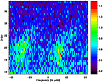 \begin{figure}
\par\includegraphics[angle=90,width=9cm]{0297fig5.ps}\end{figure}