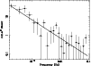 \begin{figure}
\resizebox{8.8cm}{!}{\includegraphics[angle=270]{7975fig1.eps}}
\end{figure}