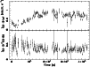 \begin{figure}
\resizebox{8.8cm}{!}{\includegraphics[angle=270]{7975fig2.eps}}\end{figure}