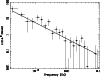 \begin{figure}
\resizebox{8.8cm}{!}{\includegraphics[angle=270]{7975fig3.eps}}\end{figure}