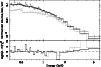 \begin{figure}
\resizebox{8.8cm}{!}{\includegraphics[angle=270]{7975fig4.eps}}\end{figure}